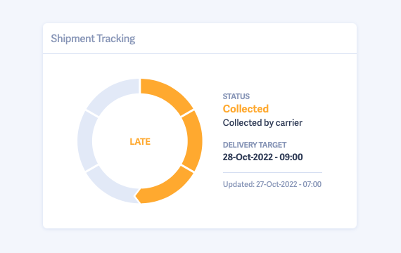 Shipmate - Tracking Wheel - Late Shipmate - Tracking Wheel - Late